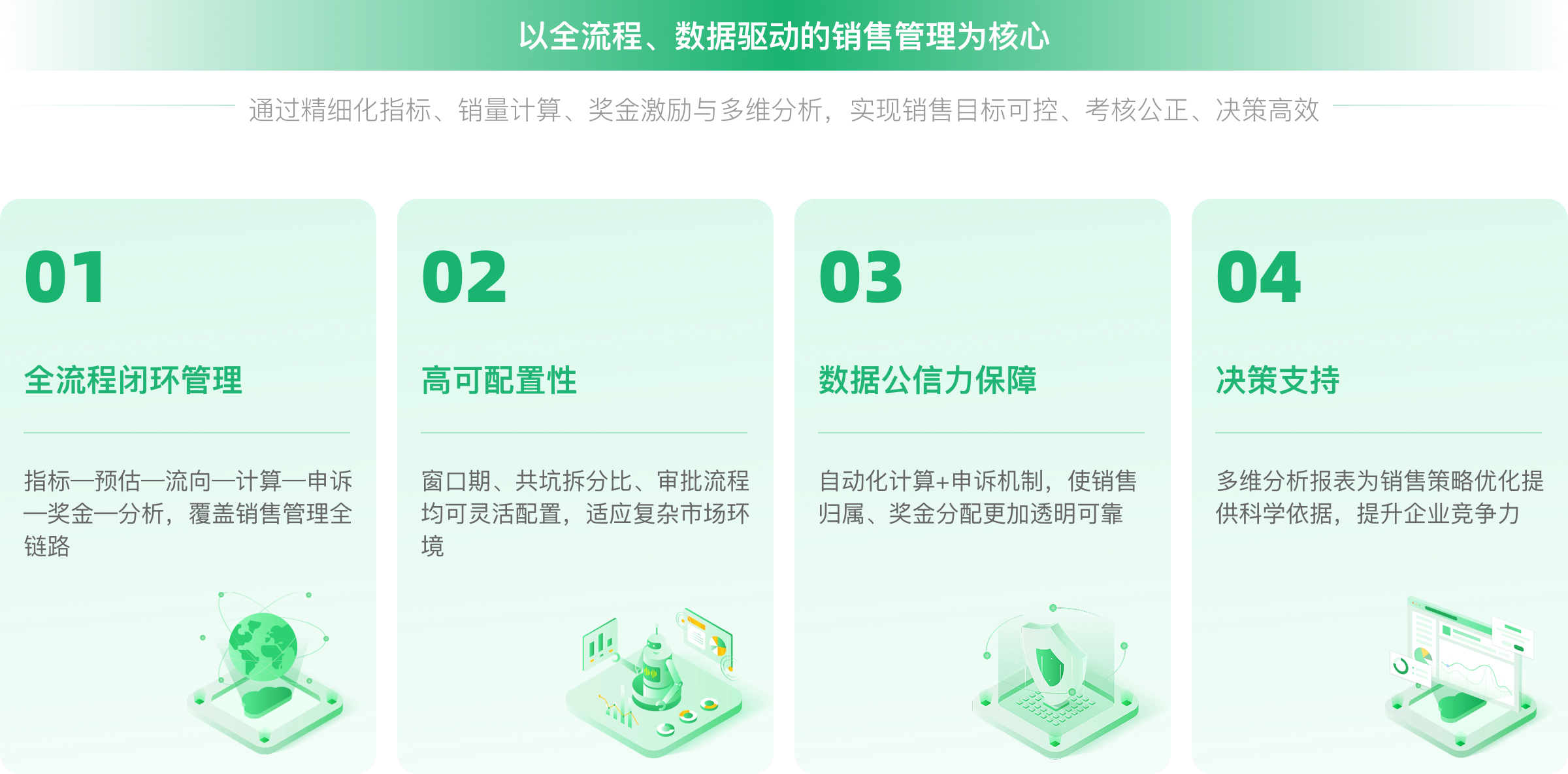 医药智能代表工作台  药企智能代表工作台